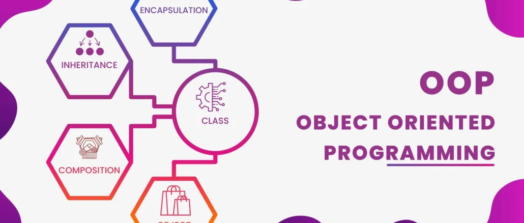 Programação orientada a objetos - DevSpace